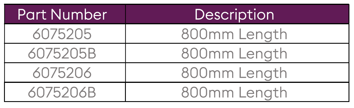 Table with PArt no and Description